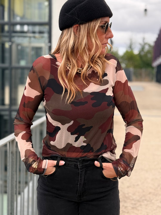 Top camouflage transparent