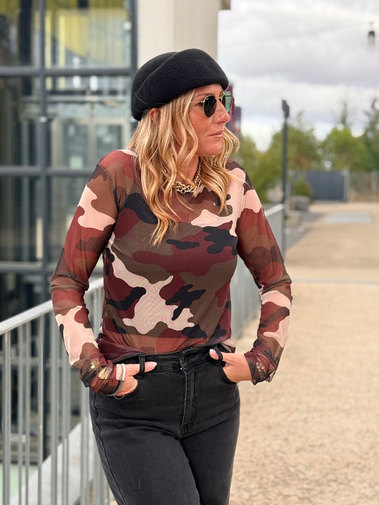 Top camouflage transparent