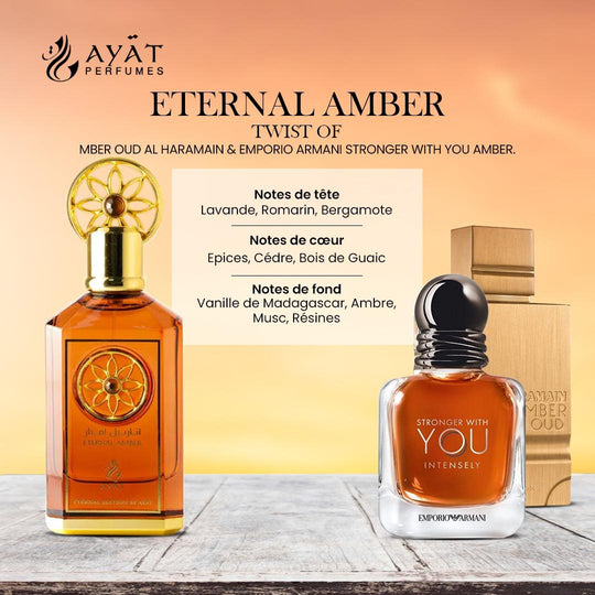 ETERNAL AMBER